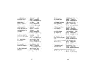 Directory ASRTU