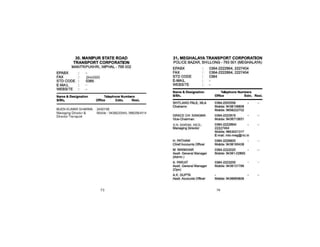 Directory ASRTU