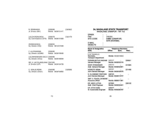 Directory ASRTU