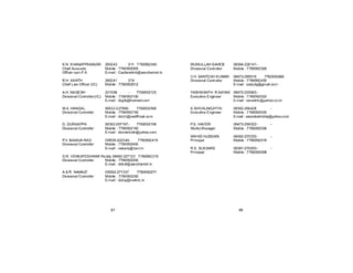 Directory ASRTU