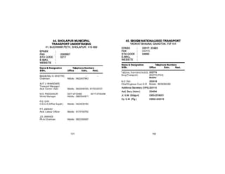 Directory ASRTU