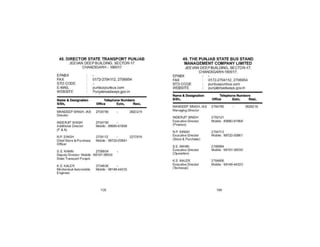 Directory ASRTU