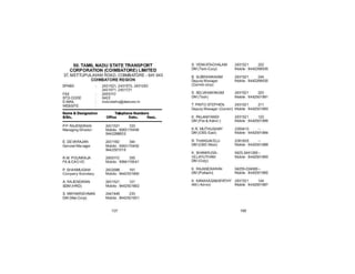 Directory ASRTU