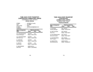 Directory ASRTU