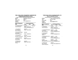Directory ASRTU