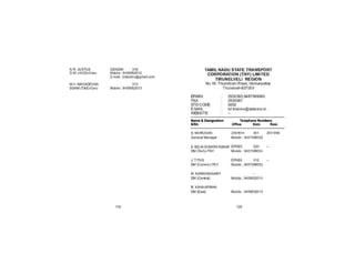 Directory ASRTU