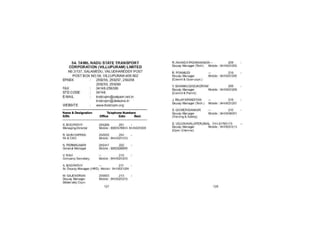 Directory ASRTU