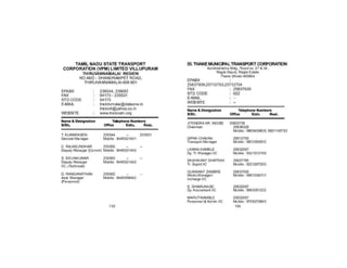 Directory ASRTU