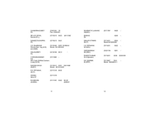 Directory ASRTU