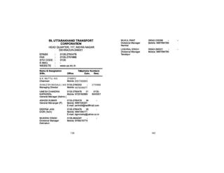 Directory ASRTU
