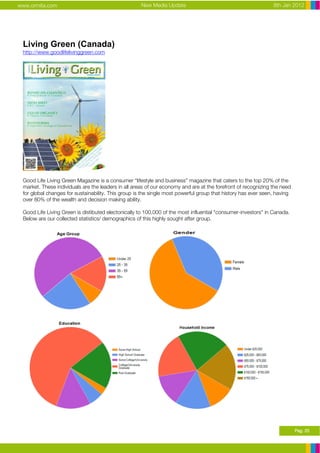 www.ormita.com                                       New Media Update                                          8th Jan 2012




 Living Green (Canada)
 http://www.goodlifelivinggreen.com




 Good Life Living Green Magazine is a consumer “lifestyle and business” magazine that caters to the top 20% of the
 market. These individuals are the leaders in all areas of our economy and are at the forefront of recognizing the need
 for global changes for sustainability. This group is the single most powerful group that history has ever seen, having
 over 80% of the wealth and decision making ability.

 Good Life Living Green is distibuted electonically to 100,000 of the most influential "consumer-investors" in Canada.
 Below are our collected statistics/ demographics of this highly sought after group.




                                                                                                                          Pag. 25
 