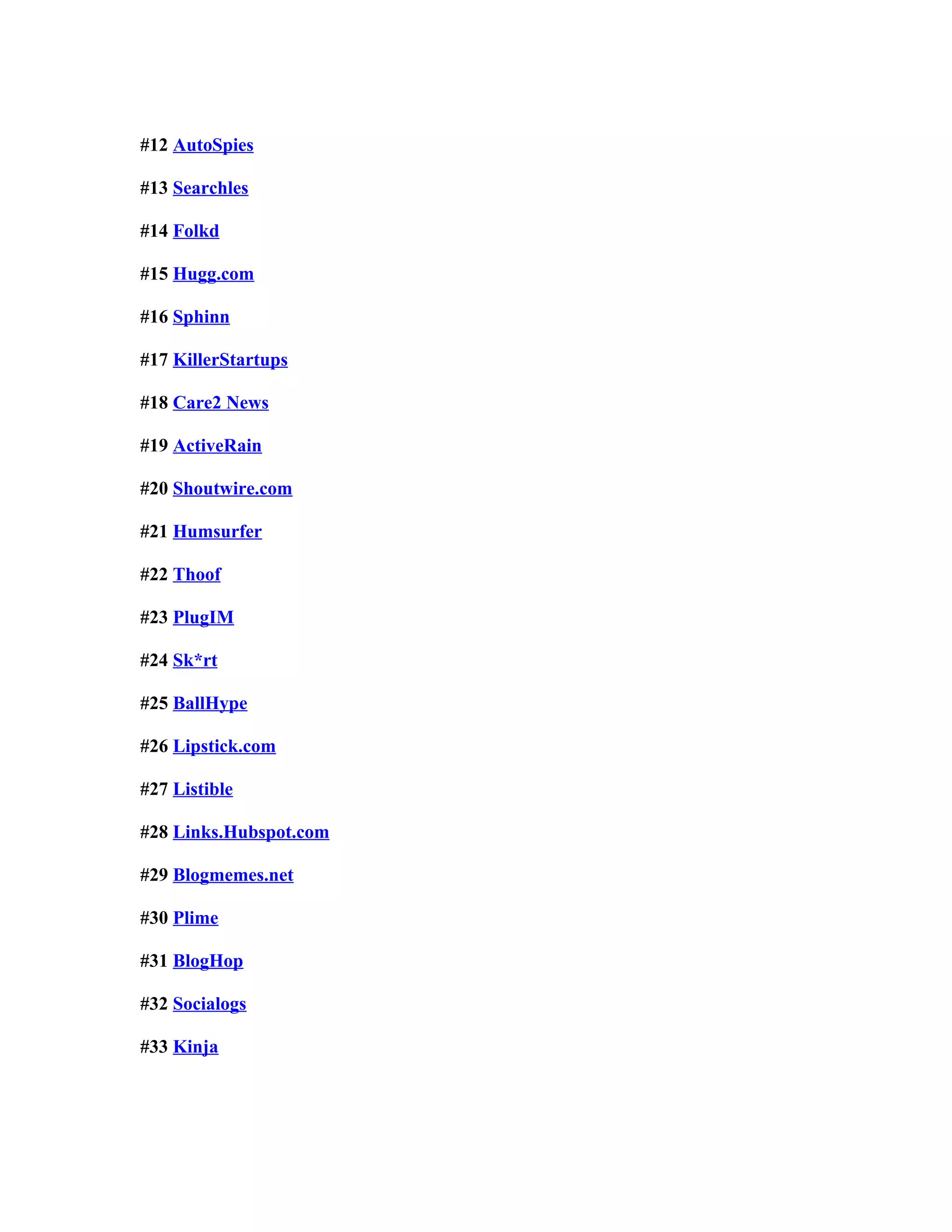 #12 AutoSpies

#13 Searchles

#14 Folkd

#15 Hugg.com

#16 Sphinn

#17 KillerStartups

#18 Care2 News

#19 ActiveRain

#20 Shoutwire.com

#21 Humsurfer

#22 Thoof

#23 PlugIM

#24 Sk*rt

#25 BallHype

#26 Lipstick.com

#27 Listible

#28 Links.Hubspot.com

#29 Blogmemes.net

#30 Plime

#31 BlogHop

#32 Socialogs

#33 Kinja
 