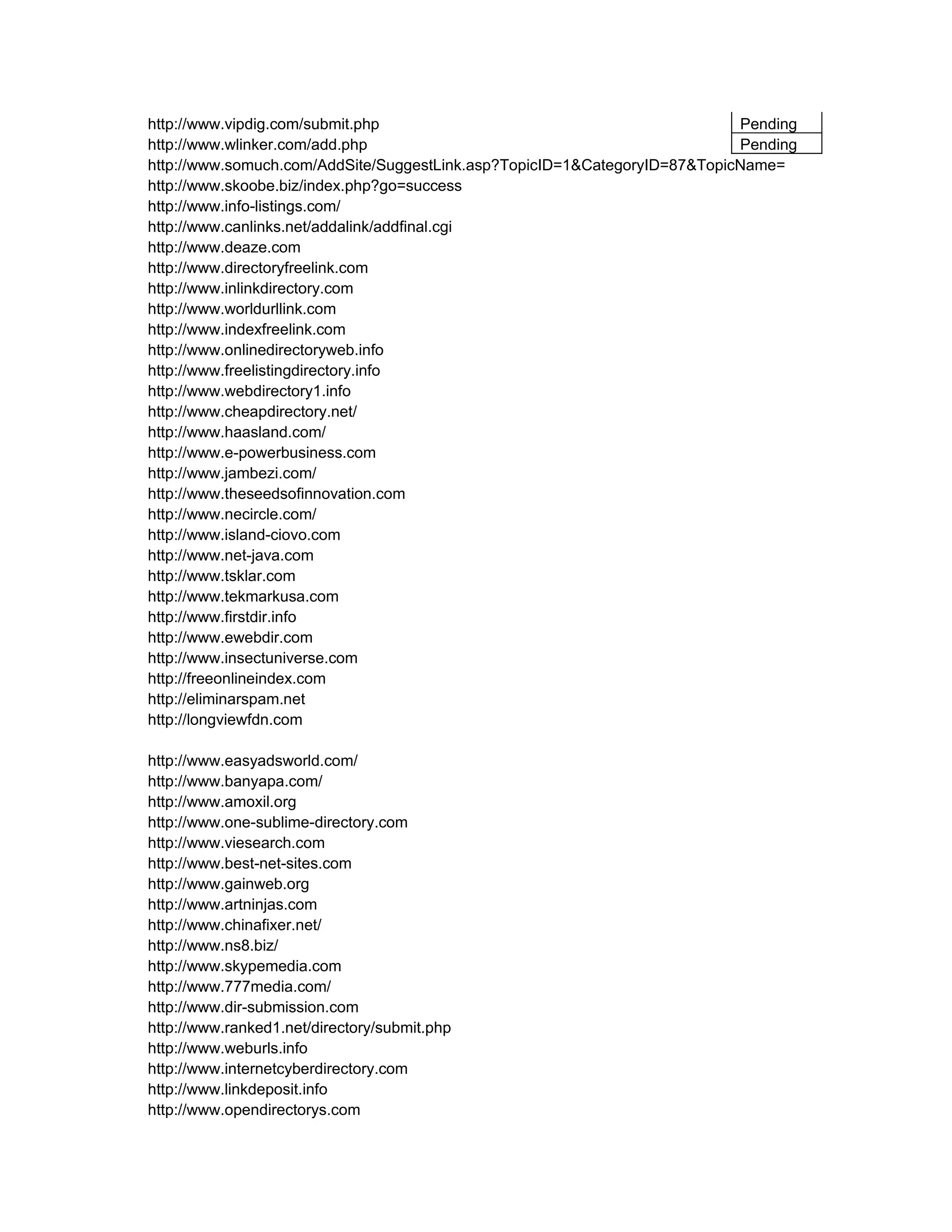 http://www.vipdig.com/submit.php                                           Pending
http://www.wlinker.com/add.php                                             Pending
http://www.somuch.com/AddSite/SuggestLink.asp?TopicID=1&CategoryID=87&TopicName=
http://www.skoobe.biz/index.php?go=success
http://www.info-listings.com/
http://www.canlinks.net/addalink/addfinal.cgi
http://www.deaze.com
http://www.directoryfreelink.com
http://www.inlinkdirectory.com
http://www.worldurllink.com
http://www.indexfreelink.com
http://www.onlinedirectoryweb.info
http://www.freelistingdirectory.info
http://www.webdirectory1.info
http://www.cheapdirectory.net/
http://www.haasland.com/
http://www.e-powerbusiness.com
http://www.jambezi.com/
http://www.theseedsofinnovation.com
http://www.necircle.com/
http://www.island-ciovo.com
http://www.net-java.com
http://www.tsklar.com
http://www.tekmarkusa.com
http://www.firstdir.info
http://www.ewebdir.com
http://www.insectuniverse.com
http://freeonlineindex.com
http://eliminarspam.net
http://longviewfdn.com

http://www.easyadsworld.com/
http://www.banyapa.com/
http://www.amoxil.org
http://www.one-sublime-directory.com
http://www.viesearch.com
http://www.best-net-sites.com
http://www.gainweb.org
http://www.artninjas.com
http://www.chinafixer.net/
http://www.ns8.biz/
http://www.skypemedia.com
http://www.777media.com/
http://www.dir-submission.com
http://www.ranked1.net/directory/submit.php
http://www.weburls.info
http://www.internetcyberdirectory.com
http://www.linkdeposit.info
http://www.opendirectorys.com
 