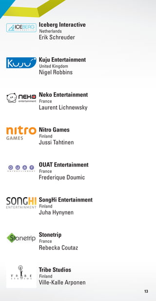 13
Nitro Games
Finland
Jussi Tahtinen
Iceberg Interactive
Netherlands
Erik Schreuder
OUAT Entertainment
France
Frederique Doumic
Kuju Entertainment
United Kingdom
Nigel Robbins
SongHi Entertainment
Finland
Juha Hynynen
Stonetrip
France
Rebecka Coutaz
Tribe Studios
Finland
Ville-Kalle Arponen
Neko Entertainment
France
Laurent Lichnewsky
Livre_Directory_2010_110x210mm.indb 13 3/11/10 16:55:53
 
