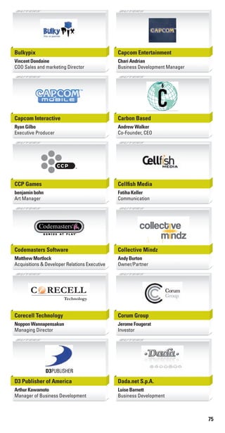 75
Bulkypix
Vincent Dondaine
COO Sales and marketing Director
Capcom Entertainment
Chari Andrian
Business Development Manager
Capcom Interactive
Ryan Gilbo
Executive Producer
Carbon Based
Andrew Walker
Co-Founder, CEO
CCP Games
benjamin bohn
Art Manager
Cellﬁsh Media
Fatiha Keller
Communication
Codemasters Software
Matthew Mortlock
Acquisitions & Developer Relations Executive
Collective Mindz
Andy Burton
Owner/Partner
Corecell Technology
Noppon Wannapensakun
Managing Director
C RECELL
Technology
Corum Group
Jerome Fougerat
Investor
D3 Publisher of America
Arthur Kawamoto
Manager of Business Development
Dada.net S.p.A.
Luise Barnett
Business Development
Livre_Directory_2010_110x210mm.indb 75 3/11/10 17:10:56
 