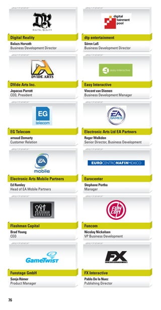 76
Digital Reality
Balazs Horvath
Business Development Director
dtp entertainment
Sören Laß
Business Development Director
DVide Arts Inc.
Jopacus Parrott
CEO, President
Easy Interactive
Vincent van Diemen
Business Development Manager
EG Telecom
arnaud Demarty
Customer Relation
Electronic Arts Ltd EA Partners
Roger Walkden
Senior Director, Business Development
Electronic Arts Mobile Partners
Ed Rumley
Head of EA Mobile Partners
Eurocenter
Stephane Portha
Manager
Flashman Capital
Brad Young
CEO
Funcom
Nicolay Nickelsen
VP Business Development
Funstage GmbH
Sonja Römer
Product Manager
FX Interactive
Pablo De la Nuez
Publishing Director
Livre_Directory_2010_110x210mm.indb 76 3/11/10 17:11:01
 