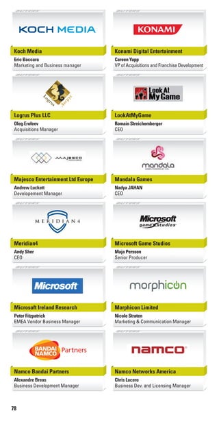 78
Koch Media
Eric Boccara
Marketing and Business manager
Konami Digital Entertainment
Careen Yapp
VP of Acquisitions and Franchise Development
Logrus Plus LLC
Oleg Erofeev
Acquisitions Manager
LookAtMyGame
Romain Streichemberger
CEO
Majesco Entertainment Ltd Europe
Andrew Luckett
Developement Manager
Mandala Games
Nadya JAHAN
CEO
Meridian4
Andy Sher
CEO
Microsoft Game Studios
Maja Persson
Senior Producer
Microsoft Ireland Research
Peter Fitzpatrick
EMEA Vendor Business Manager
Morphicon Limited
Nicole Straten
Marketing & Communication Manager
Namco Bandai Partners
Alexandre Breas
Business Development Manager
Namco Networks America
Chris Lucero
Business Dev. and Licensing Manager
Livre_Directory_2010_110x210mm.indb 78 3/11/10 17:11:12
 