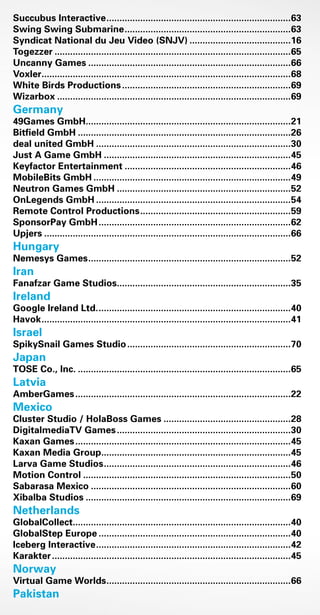 Succubus Interactive........................................................................63
Swing Swing Submarine.................................................................63
Syndicat National du Jeu Video (SNJV)........................................16
Togezzer............................................................................................65
Uncanny Games...............................................................................66
Voxler.................................................................................................68
White Birds Productions..................................................................69
Wizarbox...........................................................................................69
Germany	
49Games GmbH................................................................................21
Bitfield GmbH...................................................................................26
deal united GmbH............................................................................30
Just A Game GmbH.........................................................................45
Keyfactor Entertainment.................................................................46
MobileBits GmbH.............................................................................49
Neutron Games GmbH....................................................................52
OnLegends GmbH............................................................................54
Remote Control Productions...........................................................59
SponsorPay GmbH...........................................................................62
Upjers................................................................................................66
Hungary	
Nemesys Games...............................................................................52
Iran	
Fanafzar Game Studios....................................................................35
Ireland	
Google Ireland Ltd............................................................................40
Havok.................................................................................................41
Israel	
SpikySnail Games Studio................................................................70
Japan	
TOSE Co., Inc....................................................................................65
Latvia	
AmberGames....................................................................................22
Mexico	
Cluster Studio / HolaBoss Games..................................................28
DigitalmediaTV Games....................................................................30
Kaxan Games....................................................................................45
Kaxan Media Group..........................................................................45
Larva Game Studios.........................................................................46
Motion Control.................................................................................50
Sabarasa Mexico..............................................................................60
Xibalba Studios................................................................................69
Netherlands	
GlobalCollect.....................................................................................40
GlobalStep Europe...........................................................................40
Iceberg Interactive............................................................................42
Karakter.............................................................................................45
Norway	
Virtual Game Worlds........................................................................66
Pakistan	
Livre_Directory_2010_110x210mm.indb 89 26/11/10 11:09:24
 