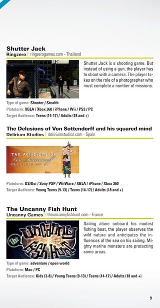 9
Shutter Jack
ringzerogames.com - ThailandRingzero
Shutter Jack is a shooting game. But
instead of using a gun, the player has
to shoot with a camera. The player ta-
kes on the role of a photographer who
must complete a number of missions.
Shooter / Stealth
Plateform: XBLA / Xbox 360 / iPhone / Wii / PS3 / PC
Target Audience: Teens (14-17) / Adults (18 and +)
Type of game:
The Delusions of Von Sottendorff and his squared mind
deliriumstudios.com - SpainDelirium Studios
Plateform: DS/Dsi / Sony PSP / WiiWare / XBLA / iPhone / Xbox 360
Target Audience: Young Teens (9-13) / Teens (14-17) / Adults (18 and +)
The Uncanny Fish Hunt
theuncannyfishhunt.com - FranceUncanny Games
Sailing alone onboard his modest
fishing boat, the player observes the
wild nature and anticipates the in-
fluences of the sea on his sailing. Mi-
ghty marine monsters are protecting
some areas.
adventure / open world
Plateform: Mac / PC
Target Audience: Kids (3-8) / Young Teens (9-13) / Teens (14-17) / Adults (18 and +)
Type of game:
Livre_Directory_2010_110x210mm.indb 9 3/11/10 16:52:46
 