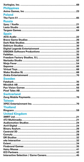Xorlogics, Inc....................................................................................69
Philippines	
Anino Games, Inc.............................................................................23
Poland	
The Farm 51......................................................................................65
Russia	
2pay / Xsolla.....................................................................................21
Lesta Studio......................................................................................46
Targem Games..................................................................................64
Spain	
ACG-Audio........................................................................................22
Bravo Game Studios........................................................................26
Dark Ride Studios.............................................................................30
Delirium Studios...............................................................................30
Digital Legends Entertainment.......................................................30
ENIGMA Software Productions......................................................33
Faithfan..............................................................................................35
Freedom Factory Studios, S.L.........................................................38
Nerlaska Studio................................................................................52
Ninja Fever........................................................................................54
Sepomo.............................................................................................60
Virtual Toys.......................................................................................68
Wake Studios SL..............................................................................68
Zinkia Entertainment.......................................................................70
Sweden	
Fatshark.............................................................................................35
MindArk AB.......................................................................................49
Pan Vision Games............................................................................56
Pixel Tales AB....................................................................................56
Switzerland	
Zong Mobile Payments....................................................................70
Taiwan	
XPEC Entertainment Inc..................................................................70
Thailand	
Ringzero............................................................................................59
United Kingdom	
3MRT Ltd...........................................................................................21
4T2 Multimedia.................................................................................21
Audiomotion Studios.......................................................................24
Avril Digital.......................................................................................24
Binary Asylum...................................................................................26
Centroid 3D.......................................................................................28
Comufy..............................................................................................28
DR Studios........................................................................................32
e4e Interactive..................................................................................32
Exient.................................................................................................34
Firebrand Games..............................................................................35
Hairy Moose......................................................................................41
ICO Partners......................................................................................42
Interactive Selection / Game Careers.............................................45
Livre_Directory_2010_110x210mm.indb 90 26/11/10 11:09:24
 