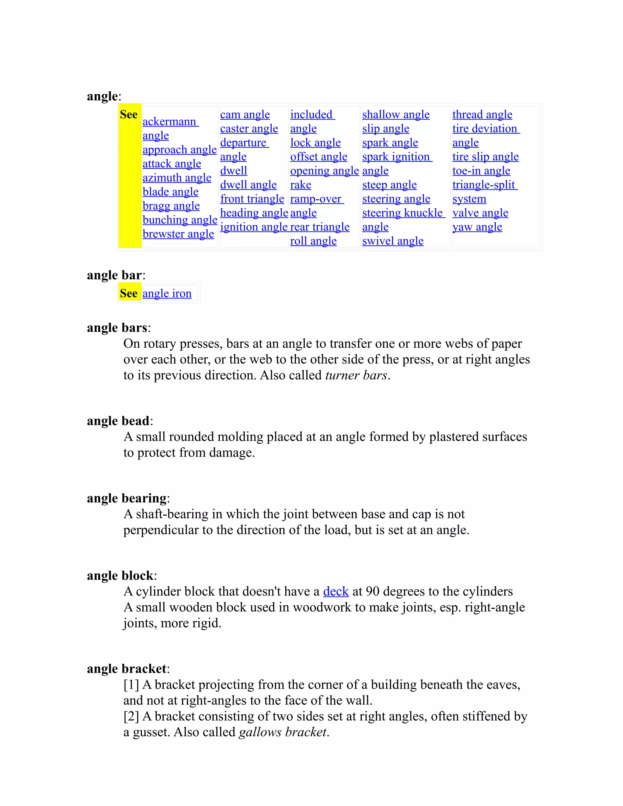angle: 
See ackermann 
angle 
approach angle 
attack angle 
azimuth angle 
blade angle 
bragg angle 
bunching angle 
brewster angle 
cam angle 
caster angle 
departure 
angle 
dwell 
dwell angle 
front triangle 
heading angle 
ignition angle 
included 
angle 
lock angle 
offset angle 
opening angle 
rake 
ramp-over 
angle 
rear triangle 
roll angle 
shallow angle 
slip angle 
spark angle 
spark ignition 
angle 
steep angle 
steering angle 
steering knuckle 
angle 
swivel angle 
thread angle 
tire deviation 
angle 
tire slip angle 
toe-in angle 
triangle-split 
system 
valve angle 
yaw angle 
angle bar: 
See angle iron 
angle bars: 
On rotary presses, bars at an angle to transfer one or more webs of paper 
over each other, or the web to the other side of the press, or at right angles 
to its previous direction. Also called turner bars. 
angle bead: 
A small rounded molding placed at an angle formed by plastered surfaces 
to protect from damage. 
angle bearing: 
A shaft-bearing in which the joint between base and cap is not 
perpendicular to the direction of the load, but is set at an angle. 
angle block: 
A cylinder block that doesn't have a deck at 90 degrees to the cylinders 
A small wooden block used in woodwork to make joints, esp. right-angle 
joints, more rigid. 
angle bracket: 
[1] A bracket projecting from the corner of a building beneath the eaves, 
and not at right-angles to the face of the wall. 
[2] A bracket consisting of two sides set at right angles, often stiffened by 
a gusset. Also called gallows bracket. 
 