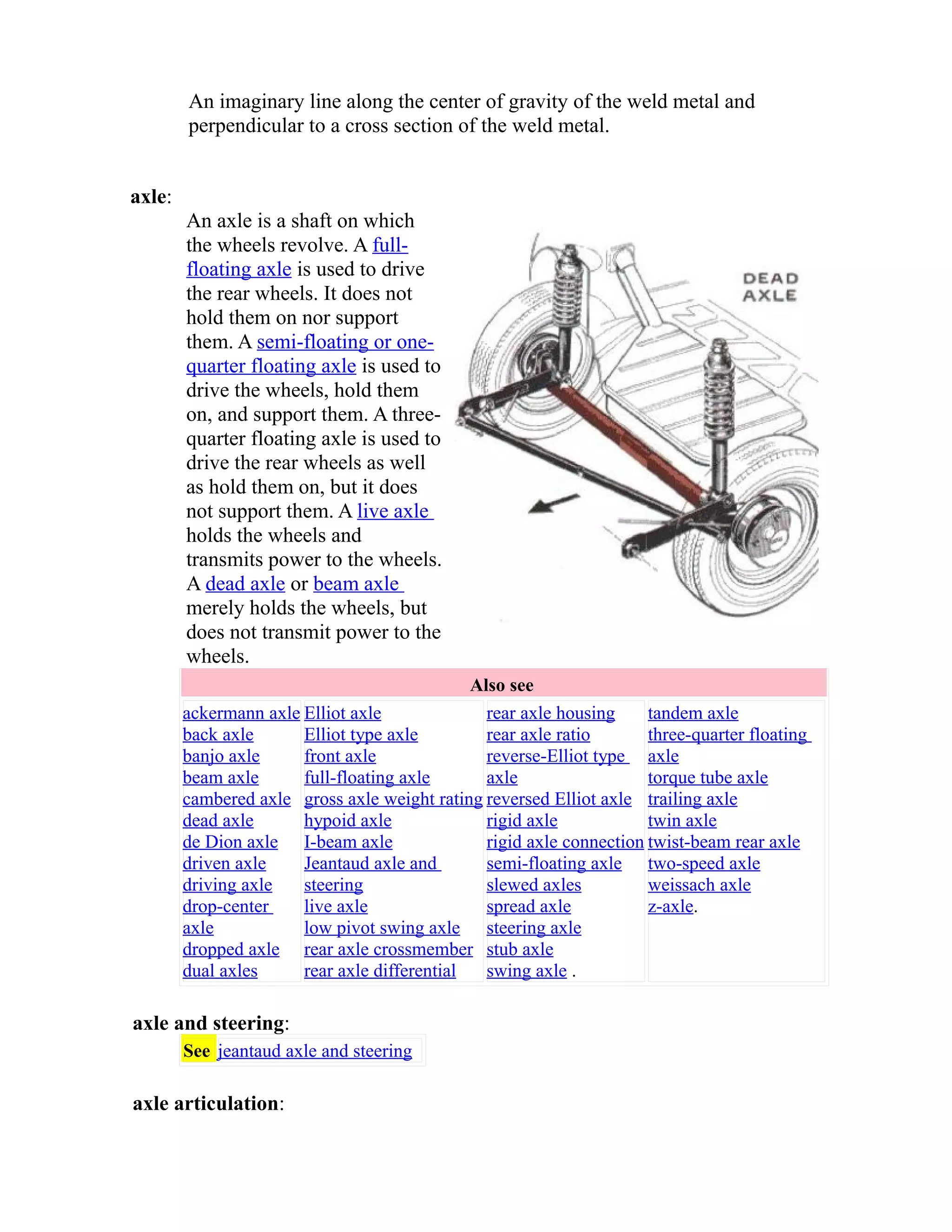 An imaginary line along the center of gravity of the weld metal and 
perpendicular to a cross section of the weld metal. 
axle: 
An axle is a shaft on which 
the wheels revolve. A full-floating 
axle is used to drive 
the rear wheels. It does not 
hold them on nor support 
them. A semi-floating or one-quarter 
floating axle is used to 
drive the wheels, hold them 
on, and support them. A three-quarter 
floating axle is used to 
drive the rear wheels as well 
as hold them on, but it does 
not support them. A live axle 
holds the wheels and 
transmits power to the wheels. 
A dead axle or beam axle 
merely holds the wheels, but 
does not transmit power to the 
wheels. 
Also see 
ackermann axle 
back axle 
banjo axle 
beam axle 
cambered axle 
dead axle 
de Dion axle 
driven axle 
driving axle 
drop-center 
axle 
dropped axle 
dual axles 
Elliot axle 
Elliot type axle 
front axle 
full-floating axle 
gross axle weight rating 
hypoid axle 
I-beam axle 
Jeantaud axle and 
steering 
live axle 
low pivot swing axle 
rear axle crossmember 
rear axle differential 
rear axle housing 
rear axle ratio 
reverse-Elliot type 
axle 
reversed Elliot axle 
rigid axle 
rigid axle connection 
semi-floating axle 
slewed axles 
spread axle 
steering axle 
stub axle 
swing axle . 
tandem axle 
three-quarter floating 
axle 
torque tube axle 
trailing axle 
twin axle 
twist-beam rear axle 
two-speed axle 
weissach axle 
z-axle. 
axle and steering: 
See jeantaud axle and steering 
axle articulation: 
 