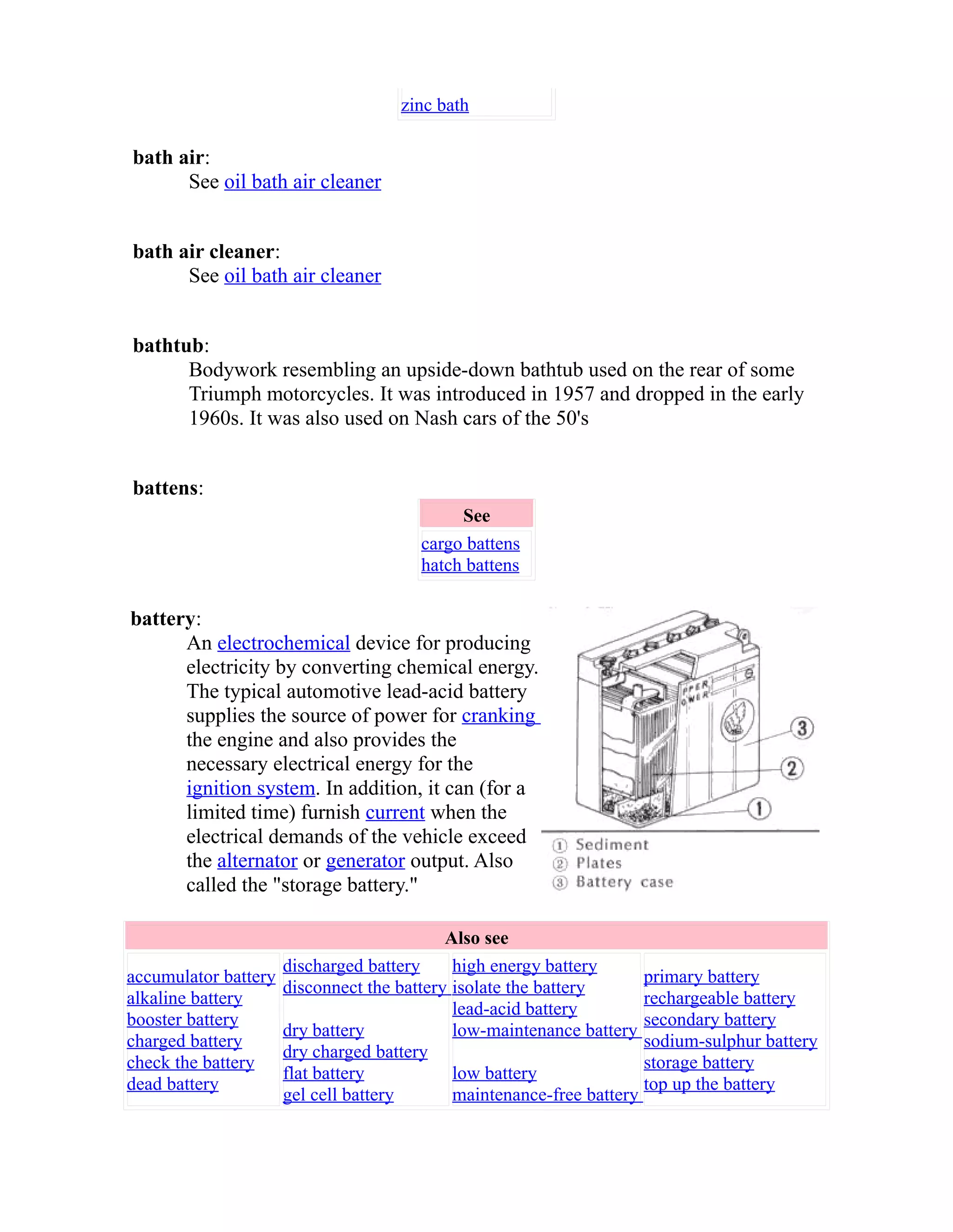 zinc bath 
bath air: 
See oil bath air cleaner 
bath air cleaner: 
See oil bath air cleaner 
bathtub: 
Bodywork resembling an upside-down bathtub used on the rear of some 
Triumph motorcycles. It was introduced in 1957 and dropped in the early 
1960s. It was also used on Nash cars of the 50's 
battens: 
See 
cargo battens 
hatch battens 
battery: 
An electrochemical device for producing 
electricity by converting chemical energy. 
The typical automotive lead-acid battery 
supplies the source of power for cranking 
the engine and also provides the 
necessary electrical energy for the 
ignition system. In addition, it can (for a 
limited time) furnish current when the 
electrical demands of the vehicle exceed 
the alternator or generator output. Also 
called the "storage battery." 
Also see 
accumulator battery 
alkaline battery 
booster battery 
charged battery 
check the battery 
dead battery 
discharged battery 
disconnect the battery 
dry battery 
dry charged battery 
flat battery 
gel cell battery 
high energy battery 
isolate the battery 
lead-acid battery 
low-maintenance battery 
low battery 
maintenance-free battery 
primary battery 
rechargeable battery 
secondary battery 
sodium-sulphur battery 
storage battery 
top up the battery 
 