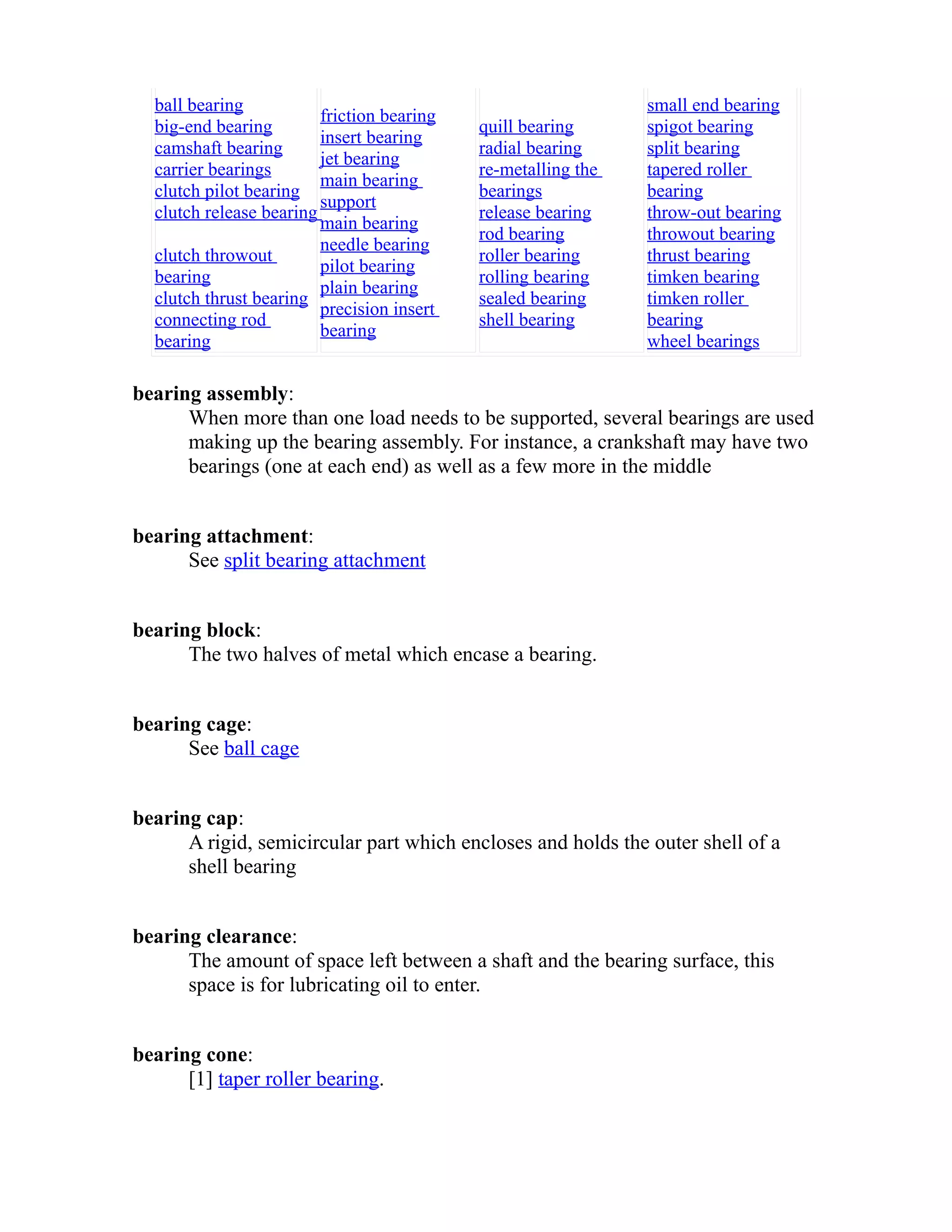 ball bearing 
big-end bearing 
camshaft bearing 
carrier bearings 
clutch pilot bearing 
clutch release bearing 
clutch throwout 
bearing 
clutch thrust bearing 
connecting rod 
bearing 
friction bearing 
insert bearing 
jet bearing 
main bearing 
support 
main bearing 
needle bearing 
pilot bearing 
plain bearing 
precision insert 
bearing 
quill bearing 
radial bearing 
re-metalling the 
bearings 
release bearing 
rod bearing 
roller bearing 
rolling bearing 
sealed bearing 
shell bearing 
small end bearing 
spigot bearing 
split bearing 
tapered roller 
bearing 
throw-out bearing 
throwout bearing 
thrust bearing 
timken bearing 
timken roller 
bearing 
wheel bearings 
bearing assembly: 
When more than one load needs to be supported, several bearings are used 
making up the bearing assembly. For instance, a crankshaft may have two 
bearings (one at each end) as well as a few more in the middle 
bearing attachment: 
See split bearing attachment 
bearing block: 
The two halves of metal which encase a bearing. 
bearing cage: 
See ball cage 
bearing cap: 
A rigid, semicircular part which encloses and holds the outer shell of a 
shell bearing 
bearing clearance: 
The amount of space left between a shaft and the bearing surface, this 
space is for lubricating oil to enter. 
bearing cone: 
[1] taper roller bearing. 
 