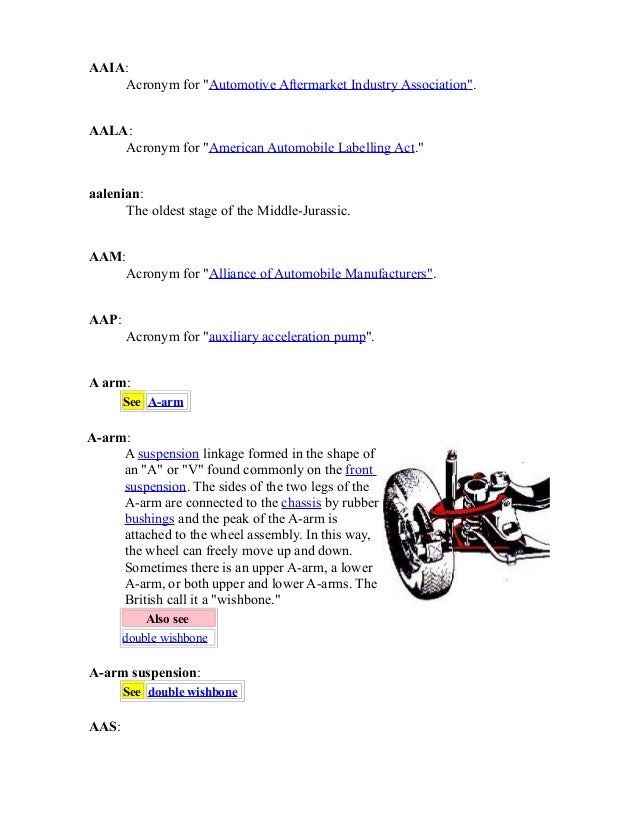 Directory of automotive words