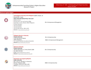 Entrepreneurship Teaching Guide in Higher Education                                        Directory of TGR - Participating Entreprneurship
                                       Research Project                                                                           EDUCATORS
                                                                                                                        with Entrepreneurship Program


National Capital Region

                          Technological University of the Philippines (NOTE: Name of
                          EDUCATOR here)
                          State Università (School Here); Year Level
                          (Address here)
                          Ground Floor, Arts and Sciences Bldg.,
                          Ayala Blvd., Ermita, Manila 1000, Philippines                BS in Entrepreneurial Management
                          Contact Numbers:
                          +63 (2) 525.0675
                          +63 (2) 524.4721
                          +63 (2) 328.3750 loc. 606 or 603
                          Website: http://www.tup.edu.ph




                          Philippine Women's University
                          Private University                                           BS in Entrepreneurship
                          1743 Taft Avenue, Manila
                          1004, Philippines                                            BSBA in Entrepreneurial Management
                          Tel. # (632) 526-8421 (trunkline) 01101291
                          Website:http://www.pwu.edu.ph/


                          Adamson University
                          Private University
                          900 San Marcelino st., Ermita, Manila 1000                   BS in Entrepreneurship
                          Tel: (632) 524 2011
                          Email: registrar@adamson.edu.ph
                          Website: http://www.adamson.edu.ph/



                          Pamantasan ng Lungsod ng Maynila
                          Public University
                          Gen. Luna cor. Muralla St., Intramuros
                          Manila, Philippines 1002                                     BSBA in Entrepreneurship
                          Trunkline: (+63 2) 527-7941 to 48
                          Website: http://www.plm.edu.ph/
 