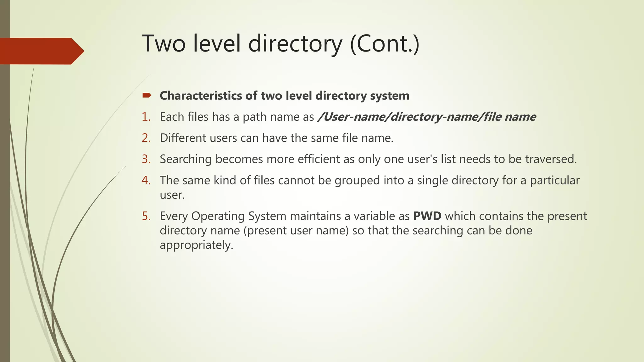 Directory structure | PPTX