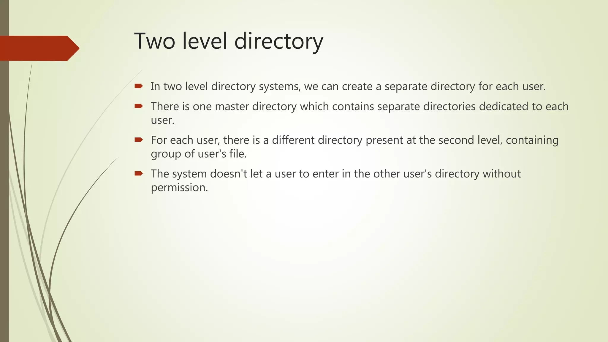 Directory structure | PPTX