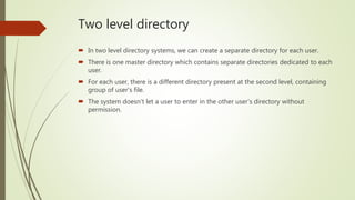Directory structure | PPTX