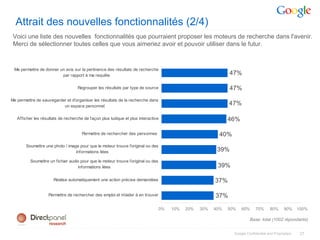 Attrait des nouvelles fonctionnalités (2/4)
 Voici une liste des nouvelles fonctionnalités que pourraient proposer les moteurs de recherche dans l'avenir.
 Merci de sélectionner toutes celles que vous aimeriez avoir et pouvoir utiliser dans le futur.



 Me permettre de donner un avis sur la pertinence des résultats de recherche
                         par rapport à ma requête                                                               47%

                                   Regrouper les résultats par type de source                                   47%
Me permettre de sauvegarder et d'organiser les résultats de la recherche dans
                          un espace personnel
                                                                                                                47%

   Afficher les résultats de recherche de façon plus ludique et plus interactive                                46%

                                      Permettre de rechercher des personnes                                 40%
       Soumettre une photo / image pour que le moteur trouve l'original ou des
                                 informations liées                                                        39%
          Soumettre un fichier audio pour que le moteur trouve l'original ou des
                                   informations liées                                                      39%

                      Réalise automatiquement une action précise demandées                                37%

                    Permettre de rechercher des emploi et m'aider à en trouver                            37%

                                                                                   0%   10%   20%   30%   40%   50%   60%      70%     80%      90%     100%

                                                                                                                           Base: total (1002 répondants)


                                                                                                                  Google Confidential and Proprietary    27
 