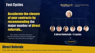 Fast Cycles 
6 direct Referrals = 3 cycles 
+ 
FOLLOW ME 
Accelerate the closure 
of your contracts by 
recommending the 
major number of direct 
referrals… 
“Also, 
keep 
in 
mind 
that 
when 
your 
referrals 
close 
their 
contracts 
and 
they 
open 
new 
ones, 
they 
will 
come 
to 
you 
again”. 
Direct Referals 
If 
you 
refer 
the 
major 
number 
of 
direct 
referrals, 
the 
closure 
of 
your 
contracts 
will 
accelerate. 
 