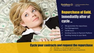 Repurchase of Gold, 
Inmediatlly after of 
cycle … 
✓ We 
guarantee 
the 
repurchase. 
✓ Fast 
Management. 
✓ 24/48 
hours. 
✓ Sending 
money 
to 
Payment 
Platform 
✓ Sending 
money 
to 
your 
Bank. 
Cycle your contracts and request the repurchase 
✓ An 
easy 
way 
to 
convert 
gold 
in 
money. 
✓ Obtain 
profitabilty 
of 
50% 
of 
your 
investment. 
 