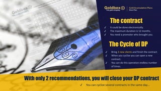 The contract 
✓ It 
could 
be 
done 
electronically. 
✓ The 
maximum 
duration 
is 
12 
months. 
✓ You 
need 
a 
promoter 
who 
brought 
you. 
The Cycle of DP 
✓ Bring 
2 
new 
clients 
and 
finish 
the 
contract. 
✓ When 
you 
cyclize 
you 
can 
open 
a 
new 
contract. 
✓ You 
can 
do 
this 
operation 
endless 
number 
of 
times. 
With only 2 recommendations, you will close your DP contract 
✓ You 
can 
cyclize 
several 
contracts 
in 
the 
same 
day… 
 