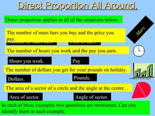 Direct ProDirect Propportion All Around.ortion All Around.
Direct proportion applies to all of the situations below:
In ea...