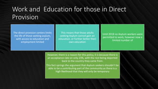 Direct provision centres in ireland (short) | PPTX