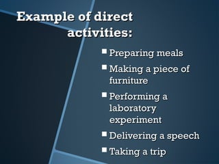 Example of directExample of direct
activities:activities:
Preparing mealsPreparing meals
Making a piece ofMaking a piece of
furniturefurniture
Performing aPerforming a
laboratorylaboratory
experimentexperiment
Delivering a speechDelivering a speech
Taking a tripTaking a trip
 
