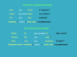 WITHOUT QUESTION WORD
Are you living in Ingenio?
Have you ever been to London?
Do you like reading?
Auxiliary + subject + main verb + complements
WITH QUESTION WORD
What do you usually do after class?
Where did you work?
Why are you studying English?
Question word + auxiliary + subject + main verb + complements
 