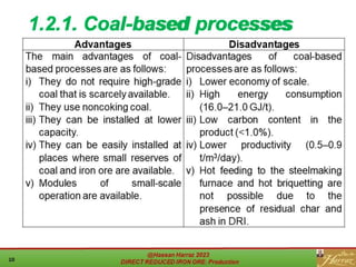 1.2.1. Coal-based processes
 