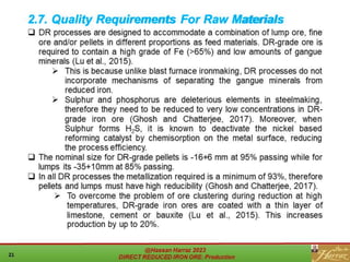 2.7. Quality Requirements For Raw Materials
 