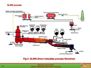 SL/RN process
Fig.3: SL/RN direct reduction process flowsheet
 