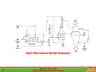 Fig.8: Flow sheet of the HyL III process
 