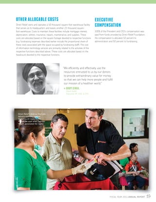 FISCAL YEAR 2014 ANNUAL REPORT 25
OTHER ALLOCABLE COSTS
Direct Relief owns and operates a 40 thousand square-foot warehouse facility
that serves as its headquarters and leases another 23 thousand square-
foot warehouse. Costs to maintain these facilities include mortgage interest,
depreciation, utilities, insurance, repairs, maintenance, and supplies. These
costs are allocated based on the square footage devoted to respective functions
(e.g. fundraising expenses described earlier include the proportional share of
these costs associated with the space occupied by fundraising staff). The cost
of information technology services are primarily related to the activities of the
respective functions described above. These costs are allocated based on the
headcount devoted to the respective functions.
EXECUTIVE
COMPENSATION
100% of the President and CEO’s compensation was
paid from funds provided by Direct Relief Foundation.
His compensation is allocated 50 percent to
administration and 50 percent to fundraising.
“We efficiently and effectively use the
resources entrusted to us by our donors
to provide extraordinary value for money
so that we can help more people and fulfill
our mission of a healthier world.”
BHUPI SINGH,
Direct Relief
Executive VP, COO,  CFO
THOMASTIGHE
NICKPRESNIAKOV
JODIEWILLARD
Direct Relief’s Andrew MacCalla
delivers ciritically-needed
medicines on Leyte Island,
Philippines soon after Typhoon
Haiyan devastated the region.
 