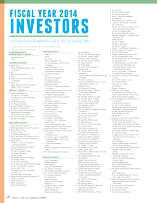 30 FISCAL YEAR 2014 ANNUAL REPORT
THE PRESIDENT’S CIRCLE
HONORARY CHAIRS ($1,000,000 +)
	 AbbVie Foundation
	 Shire
VISIONARIES ($250,000 +)
‡	 Abbott Fund
	 Micky and Madeleine Arison Family
Foundation
‡	 BD
	 Desai Family Foundation
‡	 FedEx
‡	 Johnson and Johnson Family of
Companies
‡	 Pfizer, Inc.
	 Santa Barbara Vintners' Foundation
	 Wallace Genetic Foundation
LUMINARY ($100,000+)
‡	 Amgen Foundation, Inc.
	 Mr. and Mrs. Tim Bradley
	 The Peter and Carmen Lucia Buck
Foundation
‡	 Mr. Bruce Campbell
‡	 The Fistula Foundation
‡	 GlaxoSmithKline Foundation
	 The Estate of Dale E. Kern
‡	 Dorothy Largay and Wayne Rosing
	 News America Incorporated
	 Estate of Mary Joan Staves
‡	 Mr. and Mrs. Guhan Viswanathan
	 Weingart Foundation
AMBASSADORS ($50,000 +)
	 Beaver Family Foundation
‡	 Boehringer Ingelheim Cares Foundation
‡	 Bristol-Myers Squibb
	 The C.A.L. Fund
	 The California Endowment
‡	 Roy R. and Laurie M. Cummins Fund of
The Oregon Community Foundation
‡	 Dodge and Cox
	 The Henry L. and Grace Doherty
Charitable Foundation
	 Eli Lilly and Company Foundation
	 Fairl Charitable Fund
	 Mr. and Mrs. Gregg L. Foster
	 Gene Haas Foundation
	 Humble Bundle
‡	 Independent Charities of America
	 Mr. Michael Jenkins
	 Dr. Laurence P. Kerrigan
	 Jay W. Lang, M.D. and Mrs. Eleanor Lang
	 Mr. and Mrs. Richard E. Lunquist
	 Morris Family Fund
	 The News Corporation Foundation
	 The PG Fund
	 Ralph M. Parsons Foundation
‡	 Barbara and Gerrold Rubin / Barbara N.
Rubin Foundation
	 Urban Outfitters, Inc.
	 Zinpro Corporation
	 Zynga Game Network
ADVISERS ($25,000 +)
	 Abbott
	 AbbVie
	 AEC Trust
	 Jane H. Alexander Trust
	 Mrs. Patricia Aoyama and Mr. Chris
Kleveland
	 Beverly Tree Farm LLC
	 Mr. and Mrs. Ashish Bhutani
	 Judith Haskell Brewer Fund
‡	 C. R. Bard Foundation
	 CECP
	 The Chartis Foundation
	 Ms. Gladys G. Cofrin
	 Cost Plus World Market
	 Diabetes Australia
	 Dr. Francis P. Chiaramonte Private
Foundation
	 Tom and Nancy Elsaesser / Tom and
Nancy Elsaesser Foundation
‡	 Mr. and Mrs. Mike Gabrielson
‡	 Josephine Herbert Gleis Foundation
	 Grifols, Inc.
	 Mr. Richard Hausman
‡	 The Hexberg Family Foundation
‡	 Hospira Foundation
	 Mr. Rehan A. Jaffer
‡	 Linked Foundation
	 Mr. and Mrs. J. C. Massar
‡	 Merck and Co., Inc.
‡	 Microsoft Corporation
‡	 Mr. and Mrs. Hank Mitchel
	 Mr. and Mrs. Gary S. Newman
	 Alan R. Porter
	 Mr. and Mrs. Steven W. Rapp
	 Michael T. Riordan Family Foundation
‡	 Rock Paper Scissors Foundation
‡	 Regina and Rick Roney / Roney Family
Foundation
	 Stone Family Fund
	 Mr. and Mrs. Gary R. Tobey / The
Susanne and Gary Tobey Family
Foundation
‡	 US Bancorp Foundation
	 USAID
	 Wisconsin Evangelical Lutheran Synod -
WELS
‡	 The Wood-Claeyssens Foundation
ADVOCATES ($10,000 +)
	 A.e.L.K. Foundation
	 Andrew Adesman
	 Aera Energy LLC
	 Lynn and Scott Alexander
‡	 The Allergan Foundation
	 Alpha/Omega Charitable Foundation
‡	 Mr. and Mrs. David H. Anderson
	 Mr. Lamberto Andreotti
	 Mr. Tim Armour
‡	 Ayudar Foundation
	 Babare Family Foundation
	 Balanced, Inc.
‡	 S. Balolia Family Foundation
	 Mrs. Barbara R. Banke
	 Baxter International
	 Benevity Social Ventures
	 Ms. Anne Bergl
	 Mr. and Mrs. Richard Bergmark
	 Mr. and Mrs. James R. Bickel
	 The Birk Family Foundation
‡	 Mr. and Mrs. Kendall R. Bishop
	 Ms. Claudia Bonnist
	 Mr. Roger Bower
	 Dr. and Mrs. David Bradford
	 Brickyard VFX
	 Mr. Chad E. Brown
‡	 Kyle Brown
	 JT and Angela Burke / Burketriolo Family
Foundation
	 Ms. Deanna Calhoun
	 Dolores and Robert Cathcart / Cathcart
Millennium Foundation Inc.
	 Cathedral of Joy
‡	 Mrs. Bettina W. Chandler
‡	 Mr. and Mrs. David P. Compton
	 County of Santa Barbara
	 Mrs. Caryl Crahan
‡	 Mr. and Mrs. Thomas J. Cusack
	 Mr. and Mrs. Robert F. Davey
	 Mr. and Mrs. Geoff de Lesseps
	 Dentsu McGarry Bowen LLC
	 Dermalogica Foundation
	 Deyo Family Fund
‡	 The Julia Stearns Dockweiler Charitable
Foundation
	 Mr. and Mrs. R. Chad Dreier
	 Christine and Dan Durland
	 Eileen Fisher, Inc.
‡	 Mr. and Mrs. Paul Einbinder
	 Ms. Selma Ertegun
‡	 Dr. and Mrs. Thomas E. Everhart
	 Mrs. Samie Falvey
	 The Farvue Foundation, Inc.
	 Mr. and Mrs. Joseph J. Fazio
	 Catherine and Richard Fields
‡	 Mr. Stephane H. Finkenbeiner
	 Roger S. Firestone Foundation
‡	 Mr. and Mrs. Jeremy Fletcher
‡	 Mary Alice Fortin Foundation, Inc.
	 Fredman Family Foundation
	 Mr. Edward C. Friedel
	 Mr. and Mrs. Ernest J. Getto
	 David L. Gibbs, Ph.D.
‡	 Mr. and Mrs. J. Michael Giles / The Giles
Family Foundation
‡	 Mr. and Mrs. Frederick W. Gluck
	 Zac Goldberg
	 Golden Touch Imports Inc.
	 Goldman Sachs Group, Inc.
	 Mr. and Mrs. Richard Goodrich
	 Goodwin Family Memorial Trust
‡	 Google Matching Gifts Program
	 Mr. and Mrs. Martin Gore
‡	 Dr. Bert Green and Ms. Alexandra
Brookshire / Brookshire Green
Foundation
	 Dr. and Mrs. Steven Green
	 Mr. Adam Greene
‡	 Ms. Jennifer Greiner
‡	 Mr. and Mrs. William T. Hammond
	 Hardware Distributors Ltd.
‡	 Betty and Stan Hatch
‡	 Mr. and Mrs. Frederick J. Herzog
‡	 Dr. Linus Ho
‡	 Brett and Natalie Hodges
‡	 Mr. Gerhart Hoffmeister
	 Illinois Tool Works Foundation
‡	 Mr. John Irish
‡	 Angel Iscovich, M.D. and Mrs. Lisa
Iscovich / The Iscovich Foundation
	 J  J Ellis Fund
	 Mr. and Mrs. James H. Jackson / The
Ann Jackson Family Foundation
	 Mr. and Mrs. Haamid Jaffer
	 Mr. and Mrs. Richard R. Janssen
	 Japanese Chamber of Commerce and
Industry of NY
	 Barbara Jaynes
	 Mr. Jon R. Jensen
	 Jin Ramen Corporation
	 Mr. Richard E. Jones
	 Sadako K. Judd Private Foundation Inc.
‡	 Mr. and Mrs. Albert J. Kaneb
‡	 W. M. Keck Foundation
	 Patricia Kaneb Kelly and Brian Kelly
	 Mr. and Mrs. Herbert Kendall
	 Ms. Joanna Kerns and Mr. Marc Appleton
	 The Klingbeil Family
	 Mr. John Kriendler / Jeannette and H.
Peter Kriendler Charitable Trust
	 Shirley and Seymour Lehrer / The
Lehrer Family Foundation
	 Mr. and Mrs. Fredric C. Leutheuser
	 The Linden Family Foundation
‡	 Mr. Mark D. Linehan and Ms. Kimberly
Schizas
	 Mr. and Mrs. Charles Logue
	 Mr. Michael Lohmeier
	 Mrs. Lillian P. Lovelace
	 Luma Pictures
	 Marafie Foundation
‡	 Calvin and Phyllis Marble
	 The Mays Family Charitable Fund
	 The D.C. and Mildred B. McClain Trust
	 Montgomery Family Foundation
‡	 Mr. Steve Moya and Mrs. Rita Moya /
The M Fund
	 N. B. Kenney Company Inc.
	 Mr. and Mrs. Richard Nash
	 The National Institute for the Clinical
Application of Behavioral Medicine
	 Mr. and Mrs. Henry M. Nevins
	 New York Film Academy
	 Mr. Jeff Olde
‡	 Orange County Community Foundation
	 Ortho Clinical Diagnostics, Inc.
	 Mr. and Mrs. Frank R. Ostini / The
Hitching Post and Hitching Post Wines
	 Mr. and Mrs. Jack B. Overall / The Overall
Family Foundation
	 Ms. Hyesuk Park and Mr. Hackbin Kim
	 Ms. Victoria G. Pauley
	 Donald E. and Jo Anne Petersen / The
Donald E. and Jo Anne Petersen
Foundation
	 Mr. Nick Phiakis
	 Philippine National Day Organization
	 Pirzada Family Foundation
‡	 Mr. John Powell and Ms. Melinda Lerner
	 Prospera Financial Services
	 Jie Ralls
	 Patrick A. and Laura M. Ramos
Charitable Foundation
	 Mr. and Mrs. Daniel Randopoulos /
Metson Marine
	 Mr. Ronald Regenstreif
	 Mr. and Mrs. Garland Reiter
	 Ms. Mary P. Renner
‡	 Mr. Randy Rettig and Ms. Ashley Williams
Rettig
	 Roche Diagnostics
	 Anthony and Kyra Rogers / Tony and
Kyra Rogers Foundation
‡	 Sanofi US Foundation for North America
	 Santa Ynez Band of Mission Indians
Foundation
	 Mrs. Michiyo Schmidt-Petersen
‡	 The Schow Foundation
‡	 Ms. Rachael Schultz
	 Schultz Family Foundation
FISCAL YEAR 2014
INVESTORSContributors to Direct Relief from July 1, 2013 to June 30, 2014
‡ indicates donors who have given for 5 or more consecutive years
* indicates former board members
 