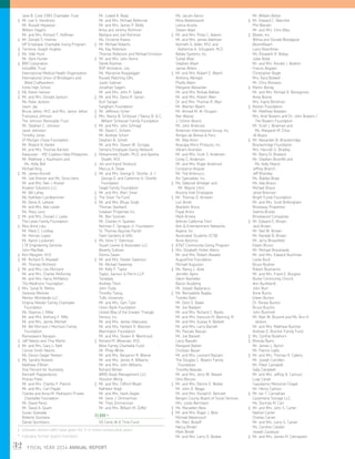 32 FISCAL YEAR 2014 ANNUAL REPORT
	 Jane B. Cook 1983 Charitable Trust
‡	 Mr. Lee G. Hendricks
	 Mr. Russell Heywood
	 William Higgins
	 Mr. and Mrs. Richard T. Hoffman
‡	 Mr. Donald S. Holmes
	 HP Employee Charitable Giving Program
‡	 Terrence Joseph Hughes
‡	 Ms. Vikki Hunt
	 Mr. Derk Hunter
‡	 IBM Corporation
	 InGodWe Trust
	 International Medical Health Organization
	 International Union of Bricklayers and
Allied Craftworkers
	 Irvine High School
‡	 Ms. Karen Iverson
‡	 Mr. and Mrs. Donald Jackson
	 Ms. Katie Jackson
	 Jason Jay
	 Bruce Jetton, M.D. and Mrs. Janice Jetton
	 Francesca Johnson
	 The Johnson Revocable Trust
	 Mr. Stephen C. Johnson
	 Janet Johnston
	 Timothy Jones
	 JP Morgan Chase Foundation
	 Mr. Roland N. Karlen
	 Mr. and Mrs. Thomas Karsten
	 Katipunan - MD Coalition Help Philippines
	 Mr. Matthew J. Kaufmann and
Ms. Holly Bell
	 Michael King
‡	 Mr. James Kornell
	 Mr. Joel Kreiner and Ms. Stina Hans
	 Mr. and Mrs. Neil J. Kreisel
	 Krypton Solutions LLC
	 Mr. Bill Lahey
	 Ms. Kathleen Landkammer
	 Mr. Denis A. Lehane
	 Mr. and Mrs. Abe Leider
	 Ms. Mary Lenz
‡	 Mr. and Mrs. Donald J. Lewis
	 The Lewis Family Foundation
‡	 Miss Anne Lieu
	 Mr. Mack C. Lindsey
	 Mr. Hernan Lopez
	 Mr. Aaron Loukonen
	 LTK Engineering Services
	 John MacNab
‡	 Kim Margolin, M.D.
‡	 Mr. Richard D. Maxwell
	 Mr. Thomas McIntosh
‡	 Mr. and Mrs. Leo McIntyre
	 Mr. and Mrs. Charles McKinney
	 Mr. and Mrs. Harry McMahon
	 The Medtronic Foundation
‡	 Mrs. Sonal N. Mehta
	 Vanessa Meincke
	 Mentor Worldwide LLC
	 Virginia Metzler Family Charitable
Foundation
	 Ms. Deanna J. Miller
	 Mr. and Mrs. Anthony F. Mills
	 Mr. and Mrs. James Mitchell
	 Mr. Bill Morrison / Morrison Family
Foundation
	 Ramaswami Narayan
‡	 Jeff Nelson and Tina Martin
‡	 Mr. and Mrs. Gary L. Nett
	 Connie Smith Nevins
	 Ms. Devon Geiger Nielsen
‡	 Ms. Sandra Nowicki
	 Matthew O'Brien
	 One Percent for Humanity
	 Kenneth Pappanduros
	 Pranav Patel
	 Mr. and Mrs. Charles F. Patrick
	 Mr. and Mrs. Carl Payatt
	 Charles and Anna M. Pedrazzini Private
Charitable Foundation
	 Mr. David Perez
	 Mr. David A. Quam
	 Susan Quesada
	 Roberto Quintana
	 Daniel Quintiliano
	 Mr. Lowell A. Read
	 Mr. and Mrs. Michael Refermat
	 Mr. and Mrs. James P. Reilly
	 Anna and Jeremy Richmon
	 Barbara and Joel Richmon
	 Ms. Christine Rivera
‡	 Mr. Michael Roberts
	 Ms. Kay Robinson
	 Thomas Rollerson and Michael Eriickson
‡	 Mr. and Mrs. John Romo
	 Derek Rozmes
	 RSP Architects, Ltd.
	 Ms. Marianne Ruegsegger
	 Russell Matching Gifts
	 Justin Sadrian
	 Jonathan Sagers
	 Mr. and Mrs. John P. Sallee
‡	 Mr. and Mrs. Denis R. Sanan
	 Kurt Sanger
	 Sangham Foundation
‡	 Mr. Jefferson Scher
‡	 Mrs. Nancy B. Schlosser / Nancy B.  C.
William Schlosser Family Foundation
‡	 Mr. and Mrs. John Schnagl
	 Mr. David C. Schoen
	 Mr. Andrew Schorr
	 Stephen B. Schott
	 Mr. and Mrs. Steven W. Scroggs
	 Sempra Employee Giving Network
‡	 Mohammed Shaikh, Ph.D. and Ayesha
Shaikh, M.D.
‡	 Jim and Ingrid Shattuck
	 Marcus A. Shaw
‡	 Mr. and Mrs. George E. Shortle, Jr. /
George E. and Catherine H. Shortle
Foundation
	 Siegel Family Foundation
‡	 Mr. and Mrs. Marc Silver
‡	 The Silver Tie Fund
‡	 Mr. and Mrs. Bhupi Singh
	 Thomas Slankard
	 Solakian Properties Inc.
	 Mr. Ben Sosinski
	 Mr. Charles H. Sparkes
	 Norman F. Sprague Jr. Foundation
	 St. Thomas Aquinas Parish
	 Stein Gardens  Gifts
‡	 Ms. Irene V. Steinman
	 Stuart Levine  Associates LLC
	 Beverly Sullivan
	 Donna Swain
‡	 Mr. and Mrs. Steven Swanson
	 Mr. Michael Sweeney
	 Mr. Kelly F. Taylor
	 Taylor, Ganson  Perrin LLP
	 Teradata
	 Andrew Tilton
	 John Toole
	 Timothy Tseng
	 Tufts University
	 Mr. and Mrs. Sam Tyler
	 Union Bank Foundation
	 United Way of the Greater Triangle
	 Venoco, Inc.
	 Mr. and Mrs. James Villanueva
	 Mr. and Mrs. Herbert R. Wannen
	 Warrington Foundation
	 Mr. and Mrs. Steven A. Weintraub
‡	 Richard M. Weisman, M.D.
	 West Family Charitable Fund
	 Mr. Philip White
	 Mr. and Mrs. Benjamin R. Wiener
	 Mr. and Mrs. James K. Williams
	 Mr. and Mrs. John Williams
	 Richard Winter
	 WMD Asset Management LLC
	 Houston Wong
‡	 Mr. and Mrs. Clifford Wyatt
	 Kathleen Yeigh
	 Mr. and Mrs. Hank Ziegler
	 Mr. Gene J. Zimmerman
	 Mr. Theo Zimmerman
	 Mr. and Mrs. William M. Zoffer
$1,000 +
	 50 Cents At A Time Fund
	 Ms. Jaculin Aaron
	 Mina Abdelmessih
	 Leticia Acosta
	 Steven Adair
‡	 Mr. and Mrs. Philip C. Adams
	 Mr. and Mrs. James Adelman
	 Kenneth G. Adler, M.D. and
Katherine A. Schuppert, M.D.
	 Adobe Systems, Inc.
	 Suhail Afzal
	 Stephen Ahart
	 James Ahlers
‡	 Mr. and Mrs. Robert E. Alberti
	 Anthony Albregts
	 Phyllis Alden
	 Margaret Alexander
	 Mr. and Mrs. Rishad Alikhan
	 Mr. and Mrs. Robert Allen
	 Dr. and Mrs. Thomas R. Allyn
	 Mr. Warren Alpern
	 Mr. Ahmad M. Al-Shugairi
	 Ilter Altaras
	 J. Clinton Alvord
	 Mr. John Ambrose
	 American International Group, Inc.
	 Amigos de Bolivia  Peru
	 Mr. Atila Amiri
	 Anacapa Micro Products, Inc.
	 Vikram Anandan
	 Mr. and Mrs. Scott S. Andersen
	 Corey C. Anderson
	 Mr. and Mrs. Roger Anderson
	 Constance Angove
	 Mr. Ted Antenucci
	 Arc Specialties, Inc.
‡	 Ms. Deborah Arhelger and
Mr. Wayne Citrin
	 Arizona Intel Employees
‡	 Mr. Thomas O. Arnesen
	 Lori Arnet
	 Akankshi Arora
	 Payal Arora
	 Mark Arrieta
	 Arthrex California Tech
	 Arts  Entertainment Networks
	 Aspera, Inc.
	 Associated Students UCSB
	 Anne Astorino
‡	 ATT Community Giving Program
‡	 Mrs. Elizabeth Potter Atkins
	 Mr. and Mrs. Robert Atwater
	 AugustOne Foundation
	 Michael Augustyn
‡	 Ms. Nancy L. Avila
	 Jennifer Ayers
	 Glenn Bacheller
	 Bacon Academy
	 Mr. Joseph Badaracco
‡	 Ms. Bernadette Bagley
	 Toshiko Bahr
	 Mr. Elliot D. Baker
	 Mr. Joe Baldwin
	 Mr. and Mrs. Richard C. Banks
	 Mr. and Mrs. Hancock M. Banning, III
	 Mr. and Mrs. Gustav K. Barkett
	 Mr. and Mrs. Larry Barrett
	 Ms. Pascale Bassan
	 Mr. Joe Bassett
	 Larry Bassett
	 Margaret Batten
	 Christian Bauer
	 Mr. and Mrs. Leonard Bazzani
	 The Douglas C. Beaton Family
Foundation
	 Timothy Beaulac
	 Mr. and Mrs. Jerry W. Beaver
	 Dino Becovic
‡	 Mr. and Mrs. Dennis E. Beebe
	 Mr. John D. Beggs
	 Mr. and Mrs. Donald K. Bennett
	 Bergen County Board of Social Services
	 Mrs. Leslie Bernstein
‡	 Ms. Maryellen Bess
‡	 Mr. and Mrs. Roger J. Best
	 Michael Betancourt
	 Mr. Marc Bickoff
	 Nancy Binder
	 Mark Binelli
	 Mr. and Mrs. Larry D. Bisbee
	 Mr. William Bither
‡	 Mr. Edward C. Blanchet
	 Phil Blandin
	 Mr. and Mrs. Chris Blau
‡	 Blistex, Inc.
	 Wilma and Donald Bloodgood
	 BloomReach
	 Larry Boardman
	 Ms. Elizabeth R. Bobey
	 Julee Bode
	 Mr. and Mrs. Ronald J. Boehm
	 Francis Bogdan
	 Christopher Bogle
	 Mrs. Kara Bolwell
	 Mr. Chris Bonasso
‡	 Martin Bondy
	 Mr. and Mrs. Michael R. Bonsignore
	 Anita Boone
	 Mrs. Ingrid Bordman
‡	 Boston Foundation
	 Mr. Matthew Bowden
	 Mrs. Ariel Bowers and Dr. John Bowers /
The Bowers Foundation
	 Mr. Scott J. Bowman and
Ms. Margaret M. Chou
	 Jill Boyce
‡	 Mr. Alexander B. Brackenridge
	 Brackenridge Foundation
	 Mrs. Hannah G. Bradley
	 Mr. Barry N. Braksick
	 Mr. Stephen Bramfitt and
Ms. Kelly Niland
	 Jeffrey Branch
	 Jeff Brantley
	 Ms. Bobbie Bratz
	 Ms. Ada Braun
	 Michael Braun
	 Jared Brennan
	 Bright Funds Foundation
	 Mr. and Mrs. Scott Brittingham
	 Brockway Properties
	 Seema Brodie
	 Brookwood Companies
‡	 Mr. Edward E. Brown
	 Jack Brown
	 Mr. Neil W. Brown
	 Mr. Randall B. Brown
	 Mr. Jerry Brownfield
	 Edwin Bruno
	 Mr. Michael Brzozowski
	 Mr. and Mrs. Edward Buchman
	 Leslie Buck
	 Bruce Budner
	 Robert Buonanno
	 Mr. and Mrs. Frank E. Burgess
	 Burke Community Church
	 Ann Burkhardt
	 John Burr
	 Anne Burris
	 Eileen Burton
	 Dr. Renee Burton
	 Bruce Buscho
	 John Bushnell
	 Mr. Bart W. Bussink and Ms. Ann H.
Jenkins
	 Mr. and Mrs. Matthew Butcher
	 Andrew D. Butcher Family Fund
‡	 Ms. Cynthia Butehorn
‡	 Brenda Byers
	 Mr. James L. Byron
	 Mr. Patrick Cable
‡	 Mr. and Mrs. Thomas R. Calkins
	 Mr. Joseph Camilleri
	 Mr. Peter Campbell
	 Sally Campbell
	 Mr. and Mrs. Jeffrey A. Camuso
	 Luigi Canali
	 Capodanno Memorial Chapel
	 Mr. Henry Carlson
‡	 Mr. Ian T. Carnathan
	 Carpinteria Storage LLC
	 Ms. Dorinda M. Carr
‡	 Mr. and Mrs. John S. Carter
	 Nathan Carter
	 Charles Carver
	 Mr. and Mrs. Larry G. Carver
	 Ms. Caroline Catalan
	 Joseph Cavaluzzi
‡	 Mr. and Mrs. James M. Celmayster
‡ indicates donors who have given for 5 or more consecutive years
* indicates former board members
 