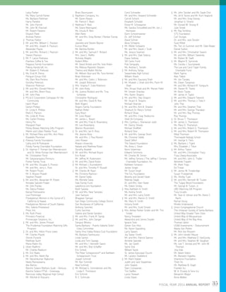 FISCAL YEAR 2014 ANNUAL REPORT 35
	 Latsy Parker
	 Ms. Mary Carroll Parker
	 Ms. Barbara Parkman
	 Harry Parlette
	 Mr. John Parrish
	 Mr. John W. Paschall
	 Mr. Robert Pasteris
	 Divyesh Patel
	 Andrew Patton
‡	 Thomas Patton
‡	 Mr. and Mrs. William C. Paulsen
	 Mr. and Mrs. Joseph A. Paulucci
	 Alexander Payne
‡	 Mr. and Mrs. Richard J. Pearson
	 Steven Pearson
‡	 Mr. F. Lance Pedriana
	 Peerless Coffee  Tea
	 Pegasus Family Foundation
	 Peking Handicraft, Inc.
	 Mr. Robert O. Pellissier
‡	 Ms. Enid M. Pence
	 Penguin Group USA
	 Ms. Ellen Rice Perkins
	 Dorothy Peterson
	 Shannon Peterson
‡	 Mr. and Mrs. Donald Petroni
	 Mr. and Mrs. Brent Peus
‡	 Mr. John Pew
‡	 PG  E Corporation Campaign for the
Community
	 Hanh Pham
	 Darlyn Phillips
	 Dr. Linda K. Phillips
	 Mark E. Pierson
	 Ms. Linda B. Pines
	 Ms. Carlen Pinskey
	 Henry Pio
	 Margaret Piper
	 Pitney Bowes Matching Gifts Program
	 Martin and Lillian Platsko Trust
‡	 Mr. Michael Pless and Mrs. Ann Pless
	 Elizabeth Plummer
‡	 Polevoy Family Foundation
	 Cathy and Al Politowski
	 Polsky Family Charitable Foundation
‡	 Dr. Hjalmar F. Pompe Van Meerdervoort
and Dr. Minie Pompe Van Meerdervoort
	 Mr. Christopher Pond
	 Mr. Satyanarayana Ponnuru
	 Porter Family Trust
‡	 Mr. and Mrs. Douglas S. Posson
	 Mr. and Mrs. Jerry L. Post
	 Mr. Robert Poulin
	 Mr. E. Bryson Powell
	 Stephen Powell
‡	 Mr. and Mrs. Alexander M. Power
	 Annalee Salcedo Power
	 Mr. Dirk Pranke
	 Ms. Debra Prekker
	 Kamal Premaratne
	 Lisa Preminger
	 Presbyterian Women in the Synod of S.
California  Hawaii
	 Presbyterian Women of South Dakota
	 Mrs. Valerie Prestwood
	 Prezi, Ind.
‡	 Ms. Ruth Priest
	 Primatics Financial
	 Primescape Solutions, Inc.
‡	 Mr. and Mrs. James Prosser
	 The Prudential Foundation Matching Gifts
Program
‡	 Dr. and Mrs. Hilton Pryce Lewis
	 Mr. Charles Ptacek
	 Shirish Puranik
	 Matthew Quint
	 Maria Rabin-Go
‡	 Oliver Radford
	 Mr. Charles Raeburn
‡	 Mr. Eric Raetz
‡	 Mr. and Mrs. Nikith Rai
	 Mr. Nareshkumar Rajkumar
	 Neela Ramaswamy
	 Alix Ramos
	 Rancho Solano Mothers Guild - Ventura
	 Rancho Solano PTSA - Greenway
	 Rancocas Valley Regional High School
	 Mr. Mitchell A. Rascano
	 Brian Rasmussen
‡	 Raytheon Company, Inc.
	 Mr. Daren Reavis
	 Mr. Patrick F. Reen
‡	 Matthew P. Reid
	 Ms. Diane Reiersgard
	 Ms. Ursula R. Rein
	 Allen Reitz
	 Mr. and Mrs. Greg Renker / Renker Family
Trust
	 Jeanette and Steven Reyner
	 Eunice Rhee
	 Ms. Bertina Richter
‡	 Mr. and Mrs. Samuel F. Rickard
	 Mrs. Jane C. Rieffel
	 Nicholas Riegels
	 Robert Rifkin
	 Mr. David Rintels and Ms. Vicki Riskin
	 Ms. Melissa Riparetti-Stepien
	 Thelma and Walter Ritchie
	 Mr. William Rizzi and Ms. Tara Kemter
	 Brian Robinson
	 Mr. and Mrs. Cedric J. Robinson
	 Mr. Joseph Robinson
‡	 Mrs. Virginia F. Coke Robinson
‡	 Mr. John Roby
‡	 Ms. Justine Roddick and Ms. Tina
Schlieske
	 Christopher Rodriguez
	 Mr. and Mrs. David B. Roe
	 Beth Rogers
	 Rogers Family Foundation
	 Nathan Roller
	 Gary Rood
	 Mr. Leon Roper
	 Mr. James L. Rosen
	 Mr. and Mrs. Fred A. Rosenberg
	 Mr. Lee Rosenberg
	 Warren Rosenstein
‡	 Dr. and Mrs. Ian K. Ross
	 Ms. Jeanne Ross
	 Mr. and Mrs. J. Paul Roston
	 John Rowan
	 Rowan University
	 Natalie and Matthew Rowe
	 Dorothy Rowlett
‡	 Mr. and Mrs. Michael Royce
	 Eric Rubel
	 Mr. Jeffrey M. Rubenstein
‡	 Mr. and Mrs. David Rubin
‡	 Mr. Michael J. Runnebohm
	 Dr. and Mrs. Timothy P. Russell
‡	 Mr. Charles W. Ryan
	 Ms. Christine Ryerson
	 Mr. Daniel Sable
	 Ms. Michelle Salas
	 Sale Family Fund
	 salesforce.com foundation
	 Keith Salvata
‡	 Mr. and Mrs. Neal Samples
	 Joan Samson
	 Bhagwan Samyal
	 San Diego Community College District
	 San Nicolaneos of California
	 Anthony Sanchez
	 Curtis Sanchez
	 Valerie and Derek Sanders
‡	 Mr. and Mrs. Frank M. Sandy
‡	 Mr. and Mrs. John Sanger
	 Sanguis Winery
	 Santa Barbara - Puerto Vallarta Sister
Cities Committee
	 Santa Ynez Valley Rotary Club Foundation
	 Ms. Barbara Santosusso
	 Linda Sartori
	 Linda and Tom Savage
	 Mr. and Mrs. I. Kenneth Saxon
	 Mr. and Mrs. Bob Schaffer
	 Eric Scheid
	 The Petar Schepanovich* and Kathleen
Schepanovich Trust
	 Joseph Schmidl
	 Mr. Ken Schmidt
	 Neal Schmidt
‡	 Mr. Michael G. Schmidtchen and Ms.
Linda F. Thompson
	 Eric Schmitt
	 R. C. Schmults
	 Carol Schneider
	 Mr. and Mrs. Howard Schneider
	 Carroll Schoch
	 Elizabeth Schodek
	 Eloise M. Schoeppner
	 Ms. Sandra Schoolfield and Mr. Jon J.
Kechejian
	 Darin Schoolmeester
	 Dr. Jeff Schriber
	 David Schrier
	 Alicia Schwartz
‡	 Mr. Meldir Schwartz
	 Mr. and Mrs. David J. Scott
	 Ms. Jessica Seaman
‡	 Mr. and Mrs. Dale Seborg
	 Diana Sedney
	 SEI Cares Fund
	 Piali Sengupta
	 Ms. Andrea C. Serafin
‡	 Mr. Anthony Serpa
	 Sewanhaka High School
	 William Shack
‡	 Mr. and Mrs. Gaurang Shah
‡	 Mr. Mukesh J. Shah and Mrs. Parin M.
Shah
	 Mrs. Nrupa Shah and Mr. Manan Patel
	 Mr. Umesh Shankar
	 Mrs. Karen Shapiro
‡	 Mr. and Mrs. Skip Shapiro
	 Mr. Stuart A. Shapiro
	 Michael Sharratt
‡	 Mr. and Mrs. Kirk B. Shastid
	 Shattuck St. Mary's School
	 Richard Shaw
	 Mr. and Mrs. Craig Shelburne
	 Shell Oil Company
‡	 Mrs. Cynthia L. Sherwood-Judd
	 Mr. Danny Shively
	 Michael Shoffeitt
	 Richard Shor
‡	 Mr. and Mrs. George Short
	 Ms. Christine Sibille
	 David Siffert
	 The Sikand Foundation
	 Ms. Anita L. Silver
	 Nomi Silverman
	 Edward Simmons
	 Mr. Charles W. Simon
	 Mr. Jeffrey Simons / The Jeffrey I. Simons
Charitable Foundation, Inc.
	 Kathleen Simpson
	 James Singer
	 Mr. Gurjot Singh
	 The SJL Foundation
	 Beverly and Gerald Slade
	 Malinda Slagle
	 Dr. and Mrs. Glen Slater
	 Ms. Eileen Smiley
‡	 Miss Kathleen A. Smith
	 Ms. Keisha Smith
	 Mr. and Mrs. Larry Smith
‡	 Mr. and Mrs. Marion D. Smith
	 Ms. Mary H. Smith
	 Victoria Smith
	 Mr. and Mrs. Scott Smoot
‡	 Mrs. Ashley Parker Snider and Mr. Tim
Snider
	 Nancy Snowden
	 Alexandria and James Snyder
	 Ignacio Solis
	 Genen Soo-Hoo
	 Ms. Karen Spaulding
	 Larry Spears
	 Joy Spear-Smith
	 Mr. and Mrs. Patrick Spence
	 Annette Spendel
	 Ms. Jan Speth
	 Spine One
	 William Spink
	 St. James Episcopal Church
	 Mr. Landon Stableford
‡	 Mr. Mark Stalzer
	 Judith and Jack Stapelman
	 John Staples
	 Starr Companies.
	 Tim Steffen
	 Lance Stewart
	 Linda Stipes
‡	 Mr. John Stocker and Ms. Gayle Chin
	 Ms. Jill A. Stone and Mr. Kurt Hoglund
	 Mr. and Mrs. Greg Stoney
	 Jonathan G. Strand
	 Mr. Donald W. Strang III
	 Julie Street
‡	 Mr. Ray Stribling
	 STS Foundation
	 Carl Sturges
	 Dr. and Mrs. Jack Stuster
	 Suez Motel
	 Ms. Teri Jo Summer and Mr. Dale Reiger
	 Daniel Sutton
‡	 Mr. and Mrs. Christopher Swann
	 Mr. and Mrs. William Sweeney
	 Mr. Robert W. Swift
‡	 Mr. Wayne D. Symonds
	 Ms. Cecelia J. Szurszewski
	 The Lee and Carol Tager Family
Charitable Fund
	 Mark Tajima
	 Alan Talbot
	 Mr. Jon Tanaka
	 Ms. Eileen Tangonan
	 Mr. and Mrs. Richard M. Taniguchi
	 Mr. Steven M. Taslitz
	 Mr. Kevin Taube
	 Mr. James H. Taylor
‡	 Mr. and Mrs. Edward Telenick
‡	 Mr. and Mrs. Thomas J. Tella II
	 John Thai
	 Mr. and Mrs. Stephen Thal
	 Mr. and Mrs. George Tharakan
	 Mr. and Mrs. Ray Thomas
	 Roy Thomas
‡	 Dr. Bruce T. Thompson
‡	 Mr. James S. Thompson
	 Ms. Mary D. Thompson
‡	 Mr. and Mrs. Robert G. Thompson
‡	 Mr. and Mrs. Robert M. Thompson
	 Mikal Thomsen
	 Thornapple Kellogg School
	 Mr. George V. Tiers
‡	 Ms. Barbara J. Tigert
	 Mrs. Elizabeth J. Tilton
‡	 Mr. Arthur Tipton
	 Mr. and Mrs. Christopher Tracy
	 Tracy Zweig Associates
	 Mr. and Mrs. John G. Traller
	 Abhishek Tripathi
	 Mr. Mark Tripp
	 Ed Trissel
‡	 Mr. James W. Trowbridge
	 Susan Trukawinski
‡	 Ms. Shirley Tuan
‡	 Mr. and Mrs. Kenneth W. Tucker
	 The Tulgey Wood Foundation
	 Mr. George B. Turpin, Jr.
	 UBS Matching Gift Program
	 Tony Uccello
	 Mr. Stan A. Ullman and Ms. Diane C.
Narhi
	 Ramat Ulung
	 Mirelle Underwood
‡	 Union Congregational Church
	 The Unitarian Society of Santa Barbara
	 United Way Greater Twin Cities
	 United Way of Albuquerque
	 United Way of the Bay Area
	 Thomas Upton
	 USAA Investments - Disbursement
	 Aleeta Van Petten
	 Mr. Rick Van Rossem
‡	 Mr. John Vander Mause
	 Mr. and Mrs. Matthew D. VanGundy
	 Mr. and Mrs. Stephen W. Vaughan
	 Ms. Lee T. Venolia and Mr. John W.
Thoman
	 Jing Vida
	 Mr. Adam Vidoni
	 Mr. Benedict Viglietta
	 Vitantonio Foundation
	 Thien Vo
	 Mr. Matthew B. Vogel
	 Franklin Vu
	 W. A. O'Leary  Sons Inc.
	 Benjamin Wagor
	 Anna Walker
 