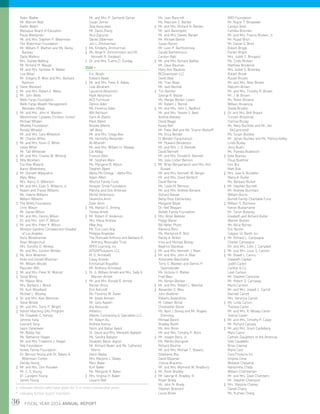 36 FISCAL YEAR 2014 ANNUAL REPORT
	 Robin Walker
	 Mr. Warren Wall
	 Kaitlin Walsh
	 Wanaque Board of Education
	 Paula Wardynski
	 Mr. and Mrs. Stephen P. Waterman
	 The Waterman Foundation
	 Mr. William P. Wathen and Ms. Becky
Barieau
	 Darla Watkins
	 Mrs. Doodie Watling
	 Mr. Richard M. Waugh
	 Mr. and Mrs. Nicholas N. Weber
	 Lisa Weier
	 Mr. Gregory B. Weis and Mrs. Barbara
Rystrom
‡	 Steve Weisbart
‡	 Mr. and Mrs. Robert E. Weiss
‡	 Mr. John Wells
	 Wells Fargo Foundation
	 Wells Fargo Wealth Management
Westlake Village
‡	 Mr. and Mrs. John H. Werden
	 Westminster Catawba Christian School
	 Michael Whalen
	 Whatley Foundation
	 Ronald Wheeler
	 Mr. and Mrs. Gary Wheelock
	 Mr. Charles White
‡	 Mr. and Mrs. Kevin D. White
	 Leslie White
	 Mr. Tad Whiteside
‡	 Mr. and Mrs. Charles W. Whiting
‡	 Mita Wickham
	 Era Mae Wieand
	 Aaron Wielenberg
‡	 Mr. Dulnath Wijayratne
	 Mary Wiley
	 Mrs. Nancy D. Wilkinson
‡	 Mr. and Mrs. Evan S. Williams, Jr.
	 Robert and Tracey Williams
	 Ms. Valerie Williams
	 William Williams
‡	 The Willits Foundation
	 Chris Wilson
	 Mr. Daniel Wilson
‡	 Mr. and Mrs. Dennis Wilson
	 Dr. and Mrs. John P. Wilson
‡	 Mr. and Mrs. Peter K. Wilson
	 Windsor Gardens Convalescent Hospital
of Los Angeles
	 Doris Winebrenner
	 Dean Wingerchuk
	 Mrs. Dorothy D. Winkey
	 Mr. and Mrs. Gordon Winkler
‡	 Ms. Alice Wiseman
	 Anita and Gerald Wiseman
	 Mr. William Wissler
	 Maureen Witt
‡	 Mr. and Mrs. Peter M. Wolcott
‡	 Sonja Wong
	 Mr. Mason Woo
	 Mrs. Barbara J. Wood
	 Mr. Kurt Woodland
	 Michael L. Woolley
‡	 Dr. and Mrs. Alan Wortman
	 Steve Wrede
‡	 Mr. and Mrs. Terry P. Wright
‡	 Yahoo! Matching Gifts Program
	 Ms. Elizabeth C. Yancey
	 Johnnie Yang
	 Leonard Yang
	 Jason Yankowski
	 Mr. Bobby Yao
	 Ms. Bethanne Yeager
	 Mr. and Mrs. Frederick J. Yeager
	 Yelp Foundation
	 Yerkes Family Foundation
	 Dr. Bernice Yeung and Dr. Balam A.
Willemsen-Cortes
	 Glendy Yeung
‡	 Mr. and Mrs. Don Ylvisaker
	 Mr. C. S. Young
	 Dr. Carolynn Young
	 James Young
	 Mr. and Mrs. P. Gerhardt Zacher
	 Susan Zerner
	 Zeta Associates
	 Mr. David Zhang
	 Nico Zigouras
	 Daniel Zilberman
	 Jon L. Zimmerman
‡	 Ms. Kimberly Zimmerman
‡	 Ms. Birge K. Zimmermann and Mr.
Kenneth R. Goodearl
‡	 Dr. and Mrs. Tuenis D. Zondag
$500 +
	 Eric Abadir
	 Edward Abate
‡	 Mr. and Mrs. Peter K. Abbey
	 Lisbi Abraham
	 Laurence Abramson
	 Mark Abramson
	 ACO Furniture
	 Dennis Adler
	 Ms. Florence Adler
	 Will Aitchison
	 Sami Al-Bashir
	 Mark Albert
	 Brooke Alberts
	 Jeff Alevy
	 Mr. and Mrs. Gregg Alex
	 Ms. Henrietta Alexander
	 Ali Alhareth
	 Mr. and Mrs. William H. Allaway
	 Cat Allday
	 Frances Allen
	 Mr. Stephen Allen
	 Ms. Marigene B. Allison
	 Stephen Alpert
	 Alpha Phi Omega - Alpha Rho
	 Adam Altkin
	 Altschul Family Fund
	 Amazon Smile Foundation
	 Marsha and Dick Ambrose
	 Michel Ambrosino
	 Devendra Amin
	 Zafar Amin
‡	 Ms. Marilyn E. Amling
	 Teresa Amott
‡	 Mr. Robert D. Anderson
	 Mrs. Maria Andrew
	 Mike Ang
	 Mr. Tun Loon Ang
	 Philippa Angelides
	 The Romuald Anthony and Barbara R.
Anthony Revocable Trust
	 APEX Learning, Inc.
	 APS/APSolutions LLC
	 M. D. Archibald
	 Casey Arends
	 Emmanuel Arguelles
	 Mr. Anthony Armstead
‡	 Dr. G. William Arnett and Mrs. Sally A.
Warner-Arnett
‡	 Mr. and Mrs. Ronald R. Arnold
	 Raman Arora
	 Erin Ashcroft
	 Ms. Florence W. Asher
	 Mr. Aneel Ashrani
	 Mr. Gary Aspelin
	 Ara Astourian
	 Athletico
	 Atlantic Contracting  Specialties LLC
	 Mr. Robert Au
	 Andrew Aversa
	 Yalcin and Bahar Ayasli
	 Dr. David and Mrs. Meredith Babbott
	 Ms. Sandra Babylon
	 Elizabeth Bacot-Aigner
	 Mr. Richard Bader and Ms. Catherine
Morris
	 Glenn Bailey
	 Mrs. Marjorie L. Bailey
	 Marc Bailie
	 Kurt Baker
	 Ms. Margaret A. Baker
‡	 Mrs. Virginia H. Baker
	 Louann Ball
	 Ms. Joan Bancroft
	 Ms. Maureen C. Barber
‡	 Mr. and Mrs. Richard H. Barden
	 Mr. Jack Barengoltz
	 Mr. and Mrs. Steven Barger
	 Mr. Michael Barish
	 Susan Baroni
	 Mr. Leon P. Bartholomew
	 Gerald Bartolomucci
	 Carolyn Batt
‡	 Mr. and Mrs. Richard Battles
	 Mr. Dave Bauman
	 Mary Ann Bautista
	 BCDowntown LLC
	 David Beal
	 Ms. Traci Bean
	 Mr. Jack Bechtel
‡	 Tim Bechtel
	 George R. Becker
	 Ms. Margie Becker-Lewin
	 Mr. Robert J. Becnel
‡	 Mr. and Mrs. John C. Bedford
	 Mr. and Mrs. Steven V. Beer
	 Andrea Beesley
	 David Beggs
	 Kasey Bell
	 Mr. Peter Bell and Ms. Sharon Bottorff
	 Ms. Erica Bender
	 D. Bender-Farquharson
	 Mr. Howard Bendetson
	 Mr. and Mrs. J. D. Benisek
	 David Bennett
	 Mr. and Mrs. Donald K. Bennett
	 Ms. Julia Lorber Benson
‡	 Mr. Brian Bergamaschi and Mrs. Ann
Russell
	 Mr. and Mrs. Kenneth W. Berger
	 Mr. and Mrs. David Berklich
	 David Bernal
	 Ms. Linda M. Bernson
	 Mr. and Mrs. Andrew Berwick
	 Richard Besser
	 Betsy Ross Elementary
	 Margaret Beyer
	 Dr. Neil Bhayani
	 Bickett Family Foundation
‡	 Mrs. Birgit Bielitzer
	 Peggy Bierer
	 Bill Heller Photo
	 Ramona Binci
	 Ms. Marilynne R. Bird
	 Randy A. Birken
	 Irma and Michael Bishay
	 Beatrice Blacklow
‡	 Mr. and Mrs. Kenneth J. Blain
‡	 Mr. and Mrs. John A. Blair
	 Antoinette Blanchette
	 Terry G. Blanken and Dennis P.
Swartzlander
	 Ms. Victoria H. Blatter
	 Fred Blau
	 Ms. Kenlyn Blecker
‡	 Mr. and Mrs. Robert L. Bletcher
‡	 Alexander G. Bliss
	 John Boettner
	 Roberto Bolandrina
	 M. Colleen Bonar
	 Christopher Boner
	 Ms. April J. Boney and Mr. Rogelio
Drenning
	 Michael Boord
	 Bradley Booth
	 Ms. Ann Borer
	 Mr. and Mrs. Timothy P. Boris
‡	 Mr. Joseph Boris, Jr.
	 Ms. Meriko Borogove
	 Richard Bourne
	 Mr. and Mrs. Michael T. Bowers
	 Stephanie Box
	 David Boyarski
	 Joshua Braceros
	 Mr. and Mrs. Wymond W. Bradbury
‡	 Mr. Kevin Bradley
‡	 Mr. George R. Bradley, III
	 Roger Brady
	 Mr. John N. Brady
	 Stephen Brainard
	 Laura Brake
	 BRD Foundation
	 Mr. Royce T. Breazeale
	 Carolyn Breit
	 Camillia Brennan
	 Mr. and Mrs. Francis Brewer, Jr.
	 Mr. Rupal Brich
	 Mr. Daniel G. Brick
	 Robert Briggs
	 Parker Bright
	 Mrs. Judith C. Bringard
	 Ms. Cindy Brittain
	 Matthew Broderick
	 Mrs. Isobel S. Bromiley
	 Robert Brook
	 Russel Brooks
	 Mr. and Mrs. Allan Brown
	 Malcolm Brown
	 Mr. and Mrs. Timothy R. Brown
	 Mr. J. B. Brown
	 Ms. Robin Browne
	 William Browning
	 Sheila Brudno
‡	 Dr. and Mrs. Bob Bryant
	 Torsten Brzezinski
	 Clarisse Bucag
	 Ms. Mary Bucholtz and Mr. Jon
McCammond
	 Ms. Susan Buckley
	 Mr. James Buckley and Ms. Patricia Kelley
	 Linda Buday
	 Jerry Budin
	 Ms. Pamela Budkovich
‡	 Kate Buenau
	 Doug Buettner
	 Don Bui
	 Matt Buk
‡	 Mrs. Julie A. Burdette
	 Maria A. Burke
	 Ms. Barbara Burket
‡	 Mr. Stephen Burnett
	 Mr. Andrew Burnham
	 William Burns
	 Burrell Family Charitable Fund
‡	 William S. Burtness
	 Kieran Bustamante
	 Mr. Tarun Butaney
	 Elizabeth and Richard Butler
	 Warren Butzen
	 Ms. Alicia Byrnes
	 Eric Byrom
	 Calypso St. Barth, Inc.
‡	 Mr. Richard L. Campagna
	 Charles Campagne
	 Mr. and Mrs. Colin J. Campbell
‡	 Mr. and Mrs. Louis S. Cannon
‡	 Mr. Rowel L. Cannu
	 Elizabeth Capifali
	 Judith Carlen
	 Carlitos  Co.
	 Leah Carlson
	 Mr. Stephen Carmona
	 Mr. Robert D. Carraway
	 Maria Carreon
	 Mr. and Mrs. Joseph L. Carroll
	 Rachael Carroll
	 Mrs. Veronica Carroll
‡	 Ms. Linda Carson
	 Theresa Carter
	 Mr. and Mrs. R. Wesley Carter
	 Joshua Carter
‡	 Mr. and Mrs. Timothy P. Casey
	 Mr. Richard Cassata
‡	 Mr. and Mrs. Grant Castleberg
	 Mary Castor
	 Catholic Daughters of the Americas
	 Vikki Cavalletto
	 Brian Cearnal
	 Marie Cecil
	 Cera Products Inc.
	 Virginia Cerar
	 Walailuk Chaiyarat
	 Narasimha Challa
	 William Chamberlain
	 Mr. and Mrs. Dave Chambers
	 Mr. Stephen Champion
‡	 Mrs. Marjorie Chaney
	 Daniel Chang
	 Ms. Yuchiao Chang
‡ indicates donors who have given for 5 or more consecutive years
* indicates former board members
 